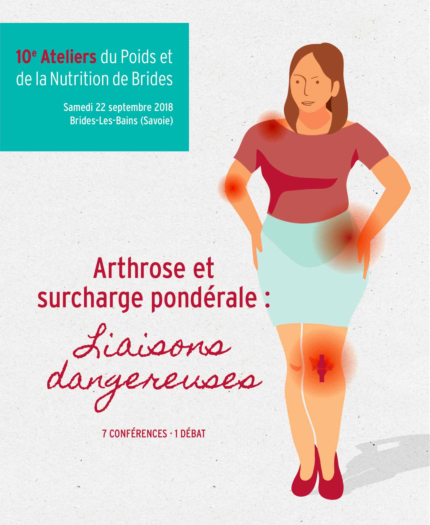 Les 10è Ateliers du Poids, de la Nutrition et du Thermalisme de Brides-Les-Bains, auront lieu Samedi 22 septembre 2018