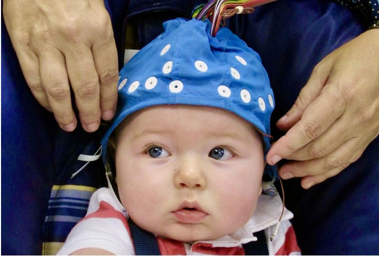 Cette petite voix rappelle que le contact mère-enfant est essentiel pour un bon développement neurophysiologique au début de la petite enfance. Cette petite voix rappelle que le contact mère-enfant est essentiel pour un bon développement neurophysiologique au début de la petite enfance.