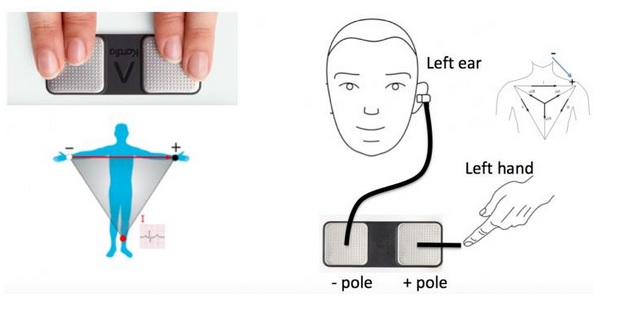 Ce nouveau type d'électrocardiogramme (ECG) mobile utilise les signaux de l'oreille et d’une seule main pour contrôler le rythme cardiaque.