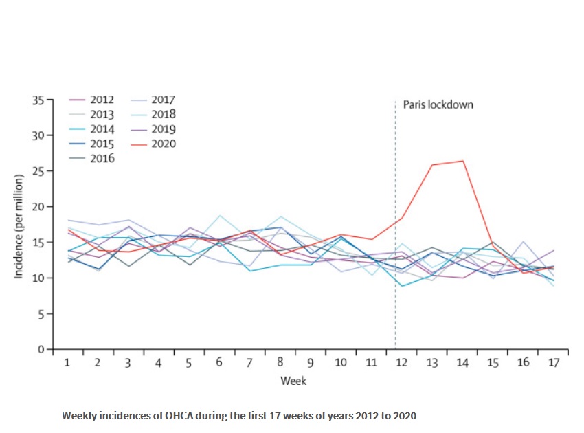 (The Lancet Public Health)