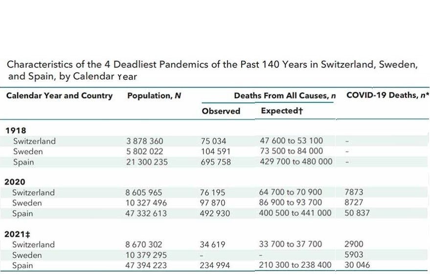 Source: Annals of Internal Medicine Source: Annals of Internal Medicine