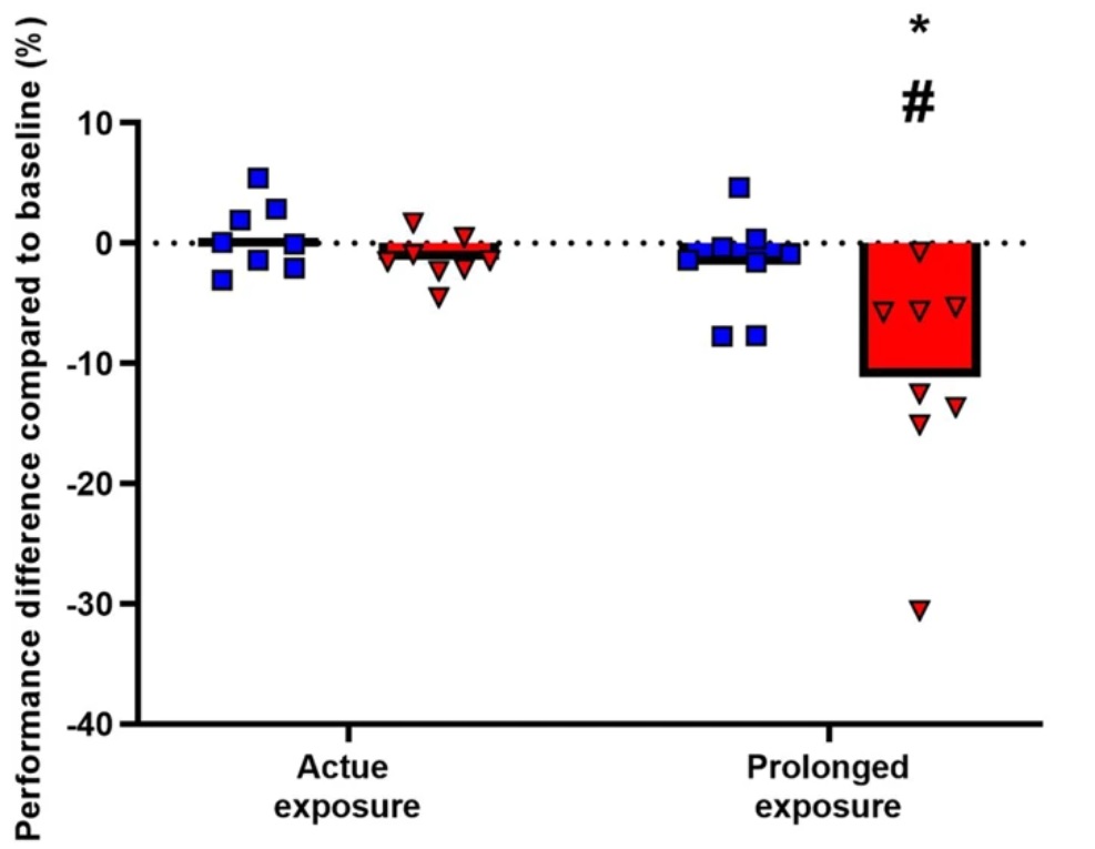 Scientific Reports Scientific Reports