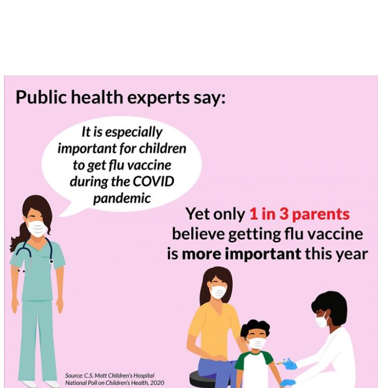 Illustration C.S. Mott Children's Hospital National Poll on Children's Health at Michigan Medicine Illustration C.S. Mott Children's Hospital National Poll on Children's Health at Michigan Medicine