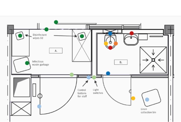 Les chercheurs ont effectué différents prélèvements dans de multiples sites des chambres de 2 patients contaminés (Visuel Eurosurveillance)