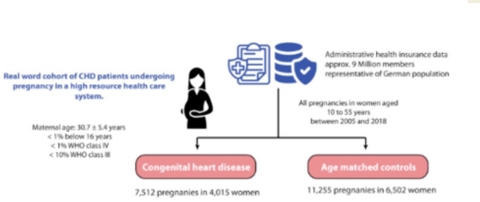 Visuel European Heart Journal Visuel European Heart Journal