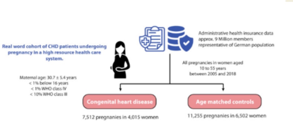 Visuel European Heart Journal