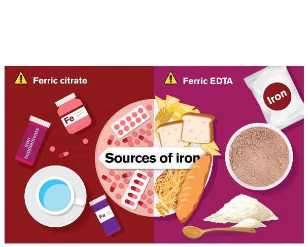 Les chercheurs recommandent dans leur communiqué, d'éviter le citrate ferrique Les chercheurs recommandent dans leur communiqué, d'éviter le citrate ferrique
