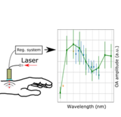 Visuel Journal of Biophotonics Visuel Journal of Biophotonics