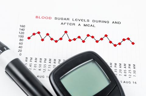Avant même que les glucides n'atteignent la circulation sanguine, la vue et l'odeur d'un repas déclenchent la libération d'insuline (Visuel Adobe Stock 462630744) Avant même que les glucides n'atteignent la circulation sanguine, la vue et l'odeur d'un repas déclenchent la libération d'insuline (Visuel Adobe Stock 462630744).