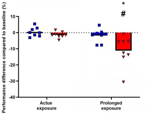 Scientific Reports