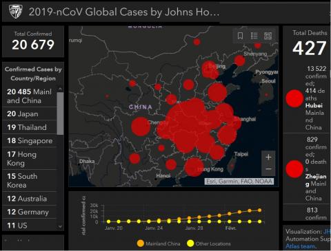 20.679 cas confirmés, 427 décès, la propagation du nouveau coronavirus 2019-nCoV se poursuit, dans désormais 23 pays touchés, au 4 février 2020