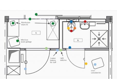 Les chercheurs ont effectué différents prélèvements dans de multiples sites des chambres de 2 patients contaminés (Visuel Eurosurveillance)