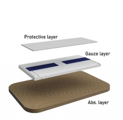 Un polymère conducteur est incorporé dans une gaze par sérigraphie, puis la gaze est incorporée dans les matériaux constituant habituellement le pansement (Visuel Frontiers in Physics). Un polymère conducteur est incorporé dans une gaze par sérigraphie, puis la gaze est incorporée dans les matériaux constituant habituellement le pansement (Visuel Frontiers in Physics).