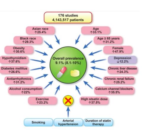 Visuel European Heart Journal