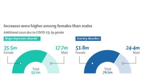 Visuel The Lancet