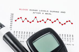 Avant même que les glucides n'atteignent la circulation sanguine, la vue et l'odeur d'un repas déclenchent la libération d'insuline (Visuel Adobe Stock 462630744).