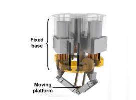 Ce microrobot avec bio-impression in situ et in vivo pourrait révolutionner la prise en charge des plaies internes des tissus mous (Visuel Biofabrication)