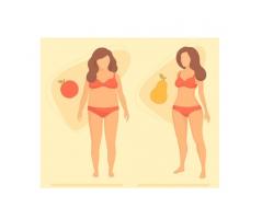 Les femmes en surpoids, à silhouette en forme de pomme, c’est-à-dire présentant de la graisse abdominale, présentent aussi un risque accru de crise cardiaque