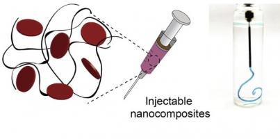 Cet agent gélifiant sophistiqué constitue un pansement injectable capable d’arrêter le saignement et de favoriser la cicatrisation