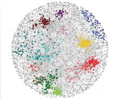 Depuis la mise en œuvre du Human Genome Project, si l’on avance peu à peu dans la connaissance des fonctions de certains gènes majeurs, on est encore loin de comprendre et de connaître les interactions géniques. Pourtant, c’est bien la clé de la médecine personnalisée