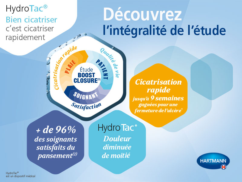 Interstitiel hydrot boostclosure