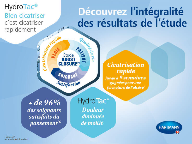 Interstitiel hydrotac